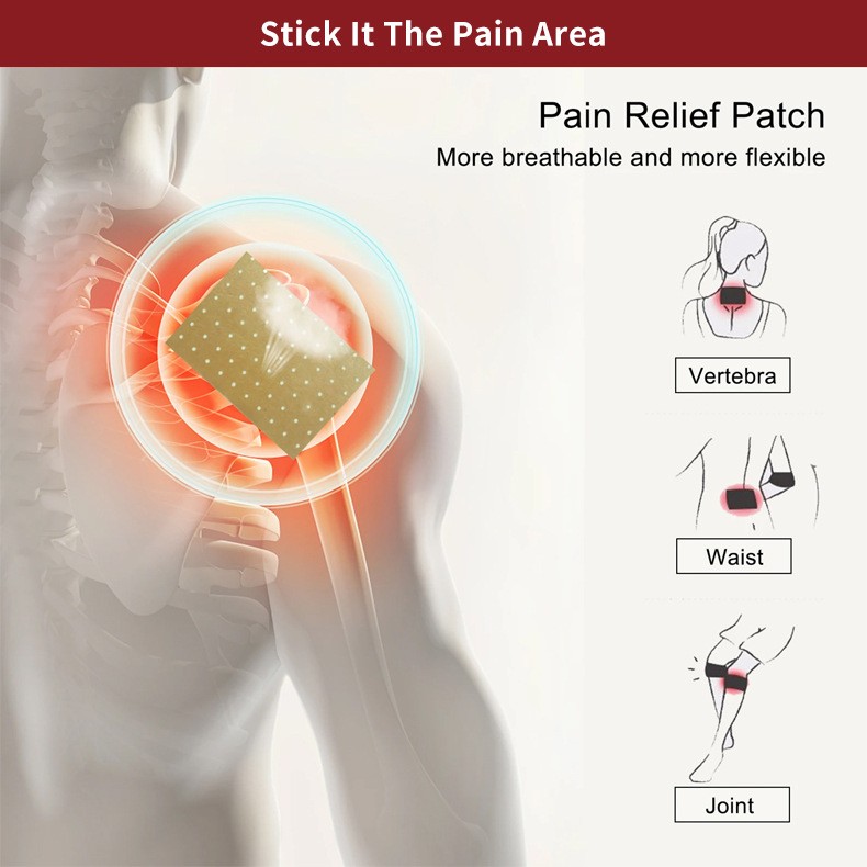 Capsicum Plaster-Hot Relieve Pain Patches