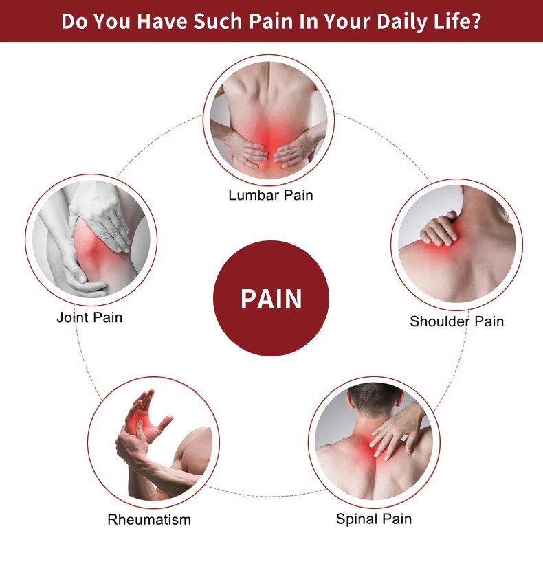 Capsicum Plaster-Hot Relieve Pain Patches
