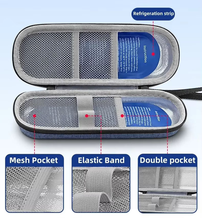 Insulin Storage Bag