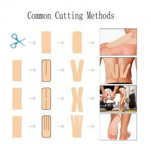 Kinesiology Tape