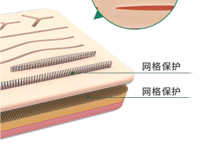 suture practice kit Fake Skin