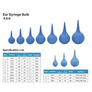 30ml 60ml 90ml Laboratory Tool Pet Nursing Kit Ear Wash Ball Cleaner Earwax Remover Rubber Squeeze Hand Bulb Ear Syringe Ball