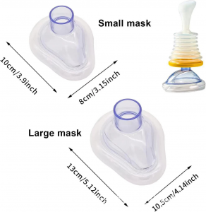 Anti Chocking Mask Device