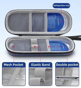 Insulin Storage Bag